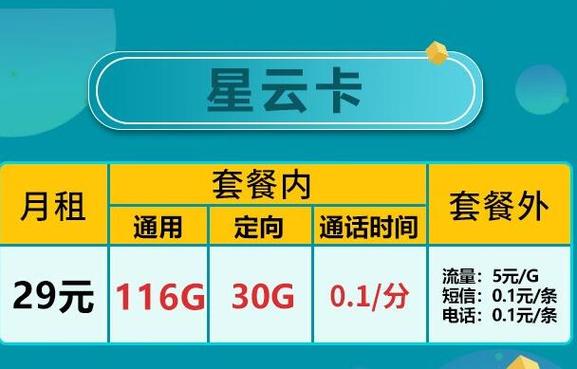 流量卡小米note