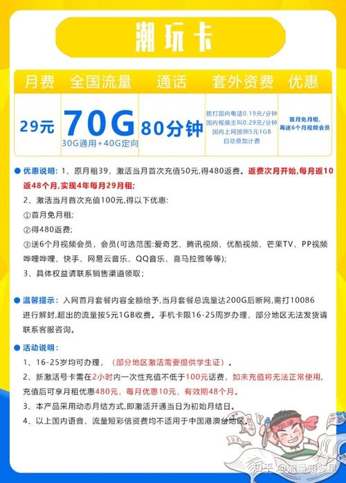 头条怎么免费换流量卡了