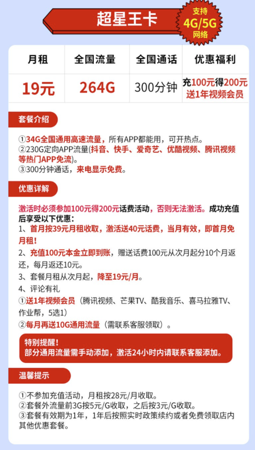 电信王卡可以办理流量吗
