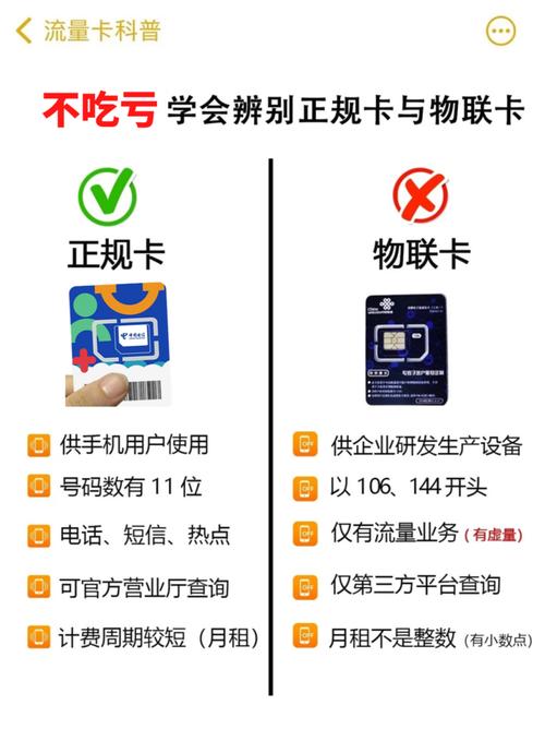 罗湖买流量卡