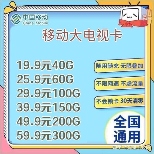 流量卡如何安装到电视上