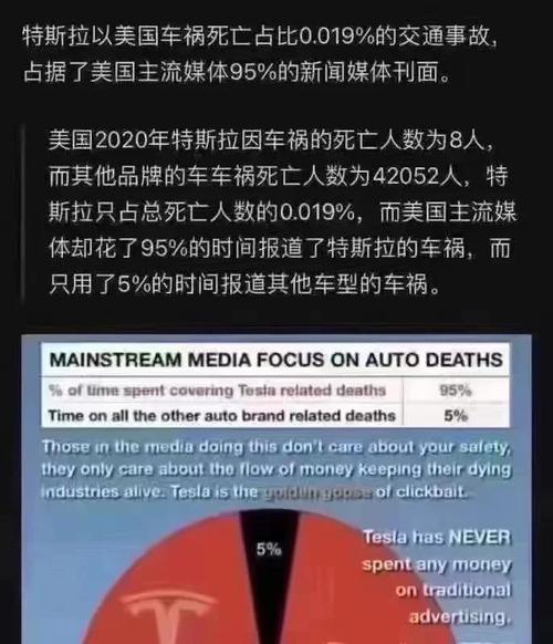 特斯拉不购买网络流量卡