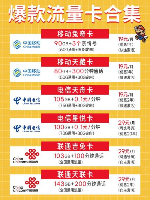 流量卡不限合约