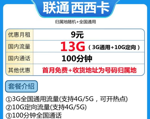 中国兔年流量卡