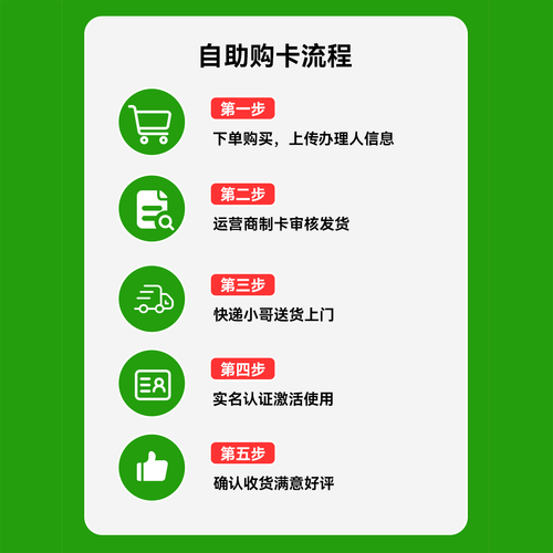 电话流量卡浙江