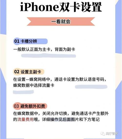 如何加装双卡流量卡