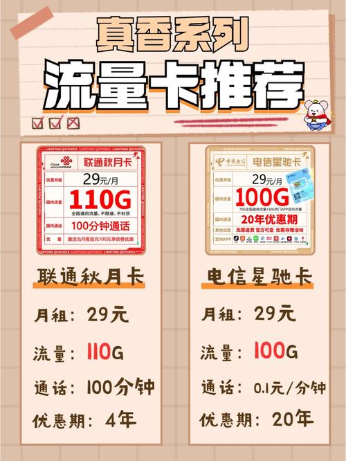 流量卡办理优惠