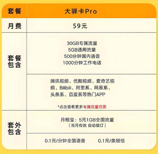 骑手推荐流量卡