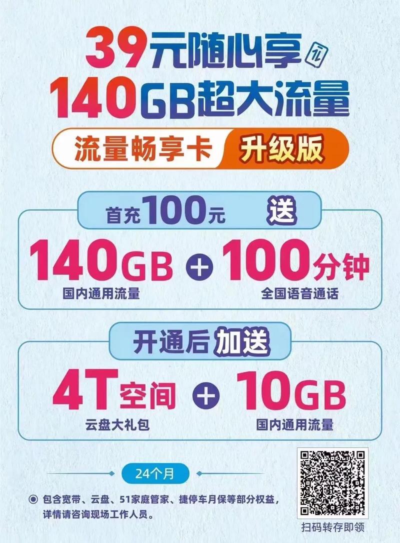 不限量的流量卡还有吗