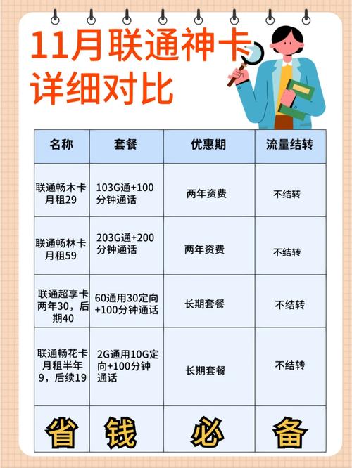 什么叫通用流量卡怎么用