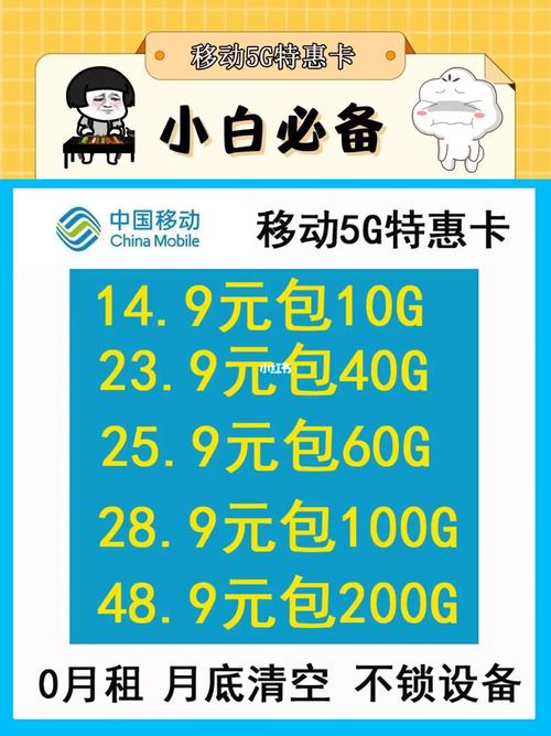 移动流量卡有月租没网