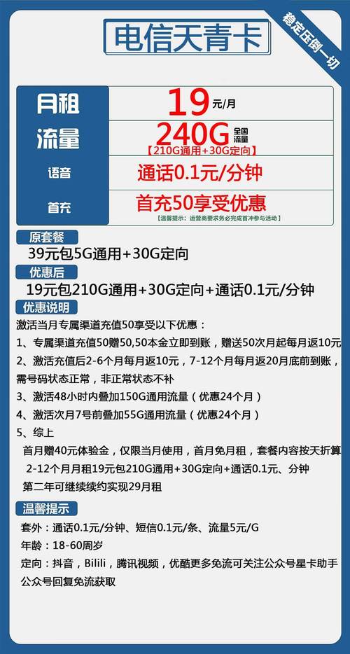 可以只插流量卡吗电信