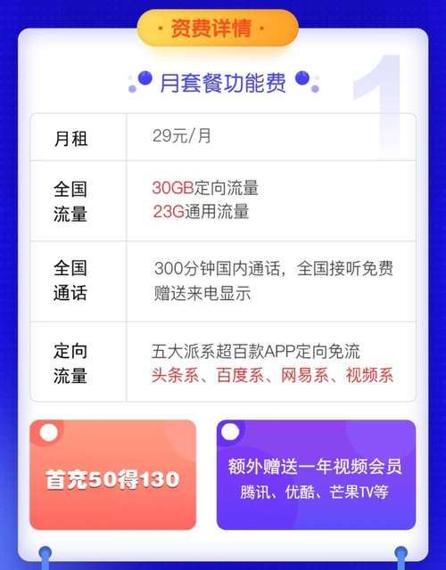 为啥听歌流量卡