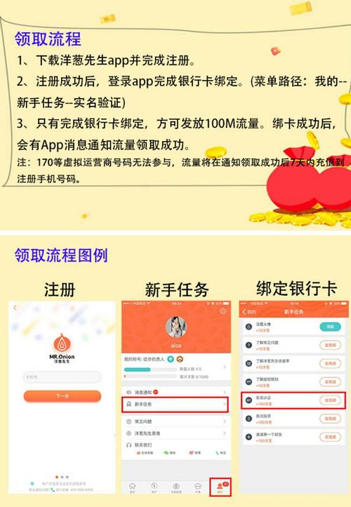 怎样绑流量卡