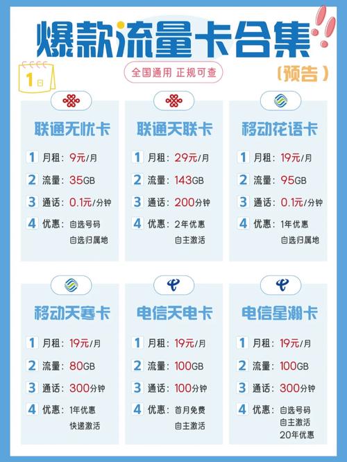 流量卡有通话记录吗