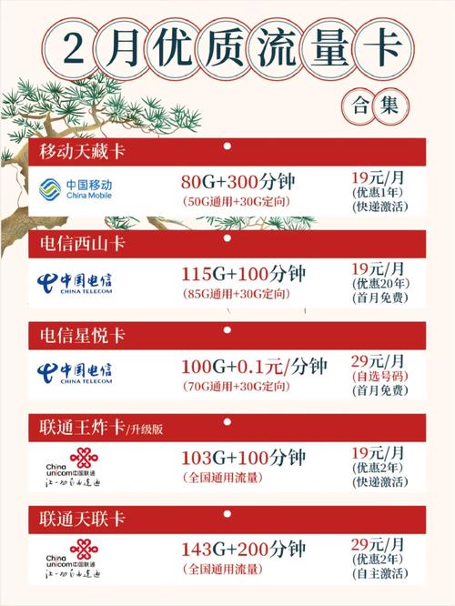 晋城流量卡推荐