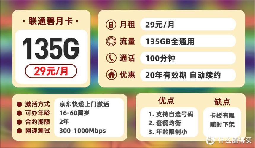 流量月卡和年卡