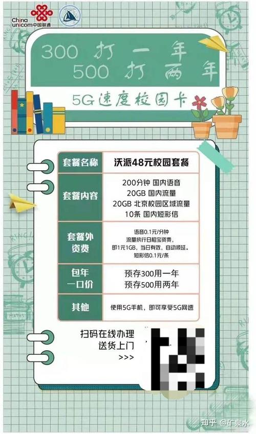校园卡包含流量吗吗
