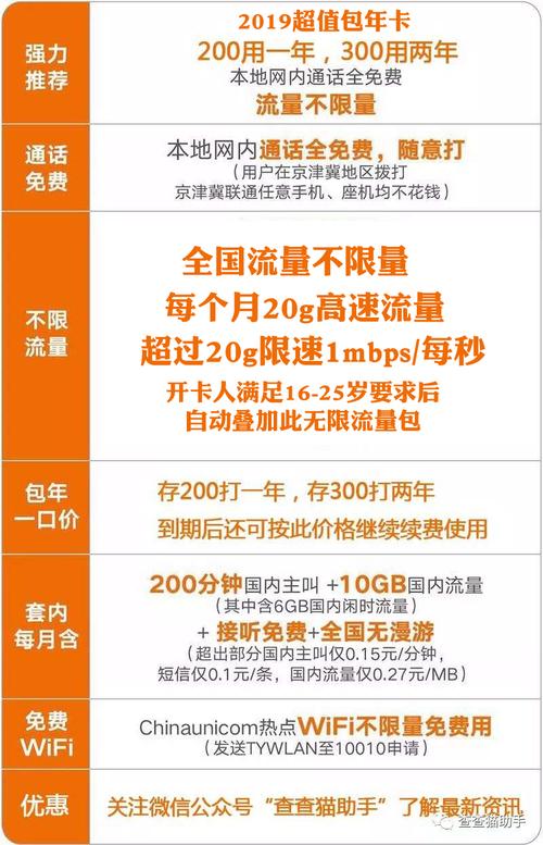 联通流量卡125元费用