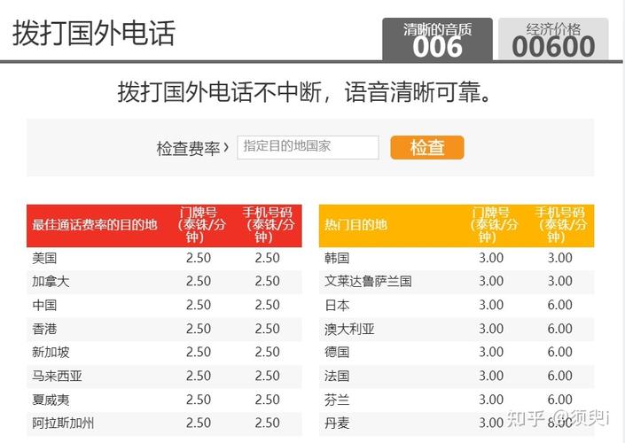 泰国电话卡流量怎么算钱