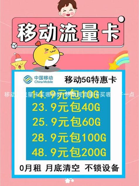 手机纯流量卡怎么下单买