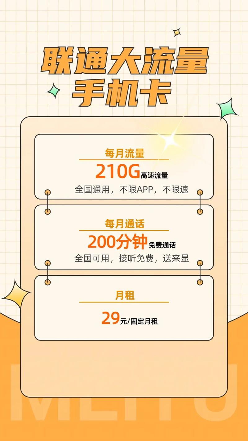 头条大王卡免流量多少g