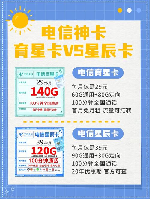 用积分兑换流量电信卡