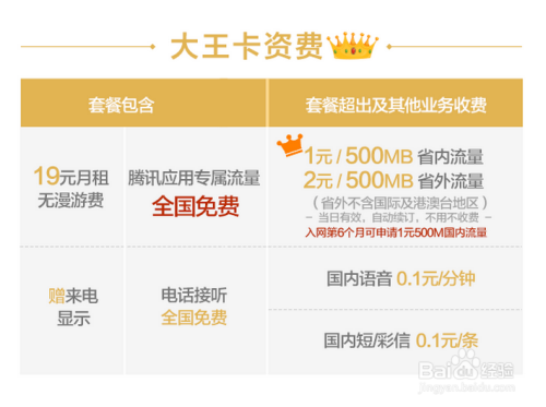 北京大王流量卡如何购买