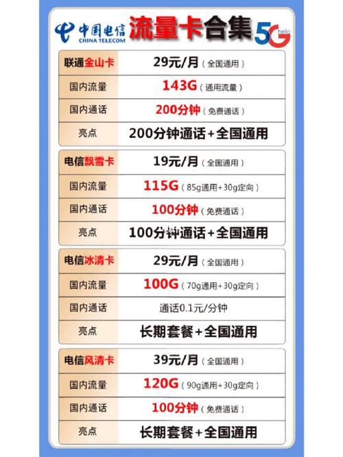 怎么样获得高流量卡