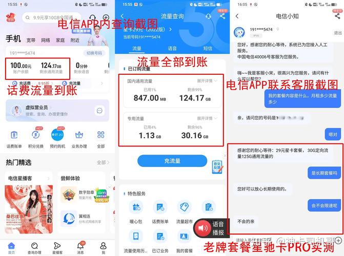 怎么分电信主副卡流量
