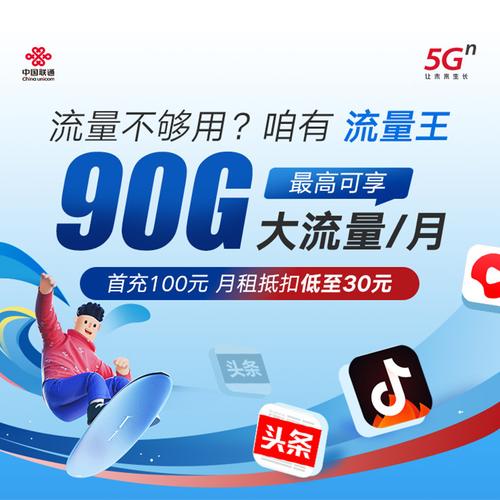王卡都包括哪些流量套餐