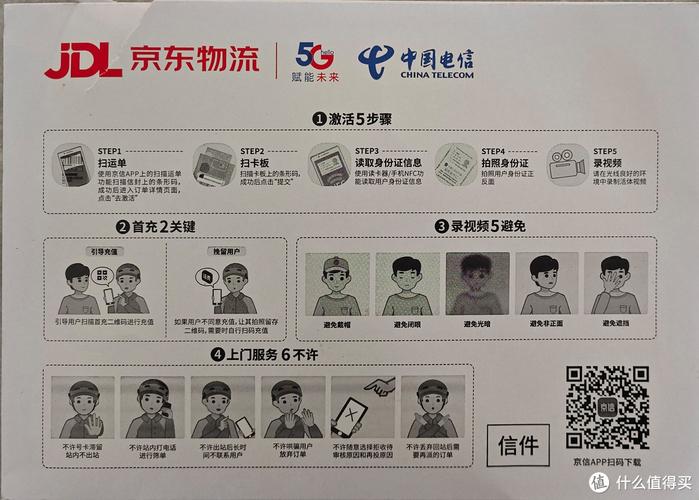 哪种流量卡最值得购买的