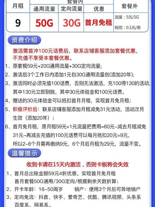 流量卡什么叫卡版费