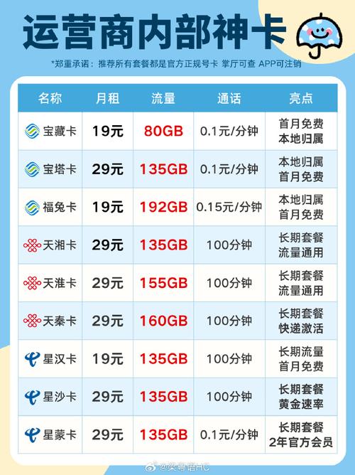 苹果手机双开切换流量卡
