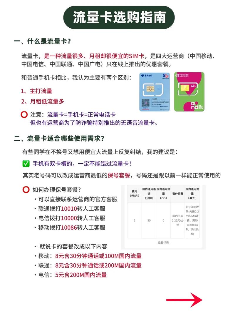 什么叫通用流量卡怎么用