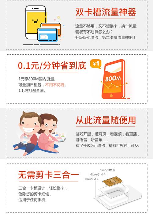 卡流量补偿机制
