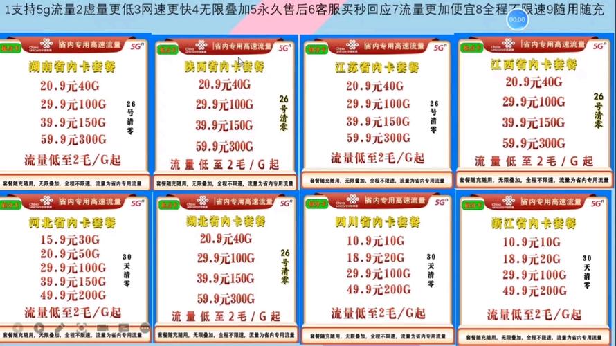 省内和全国流量卡哪个好