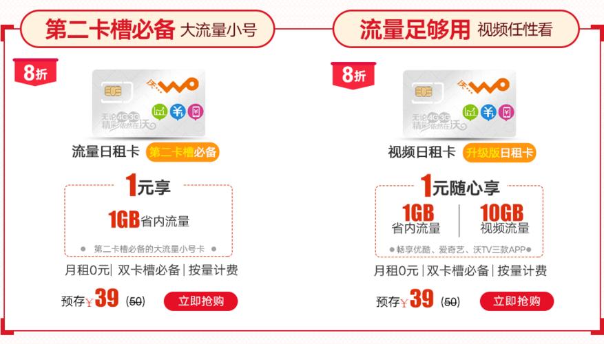 流量最大的日租卡平台