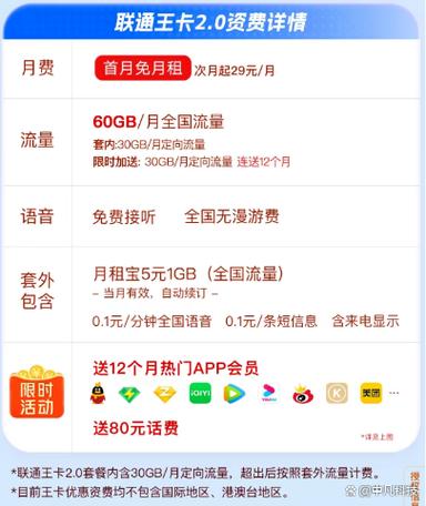 王卡流量包无法订购了