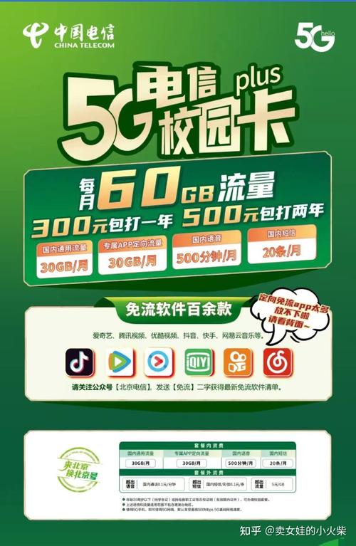 校园卡流量在哪里看