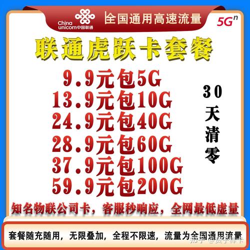 桔子通讯流量卡