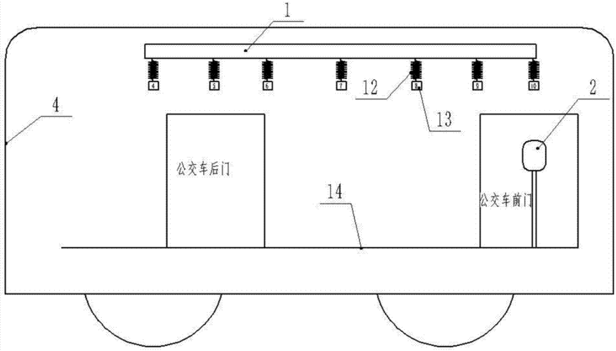 流量卡公交卡的原理