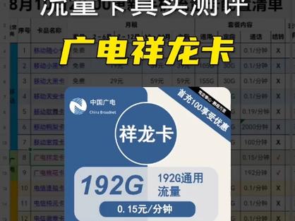 流量卡显示显示故障卡