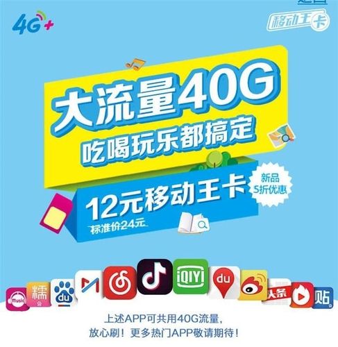 什么卡包含抖音免流量
