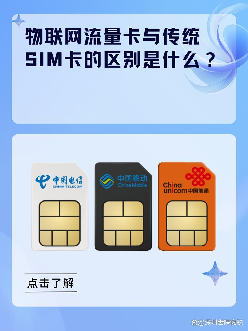 sim卡和流量卡区别