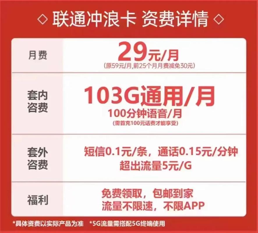 现在这个卡每月多少流量