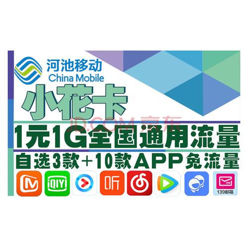 移动99元流量限量卡