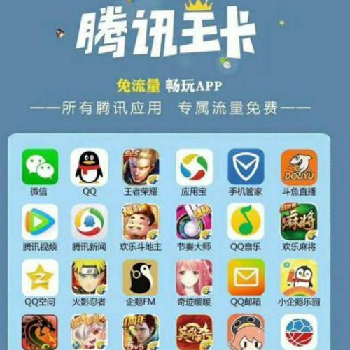 大王卡qq空间免流量吗