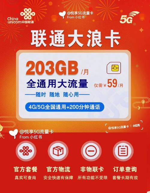 全球数据卡流量限速多少