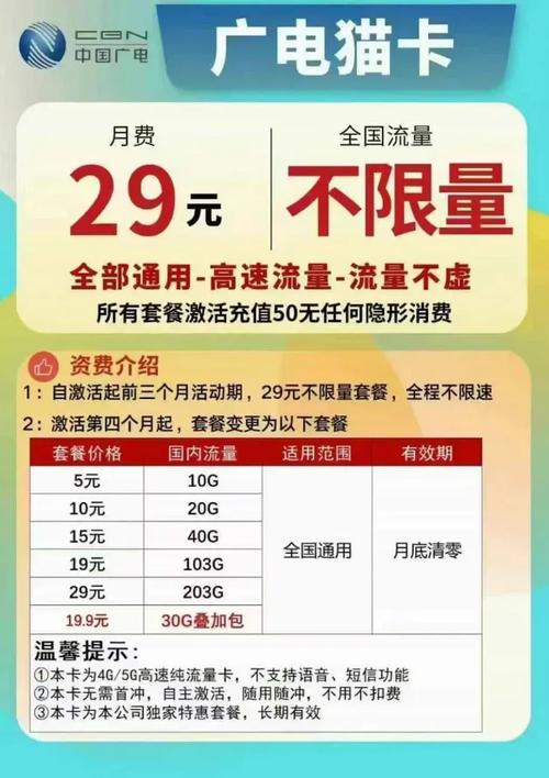 流量卡排行2023